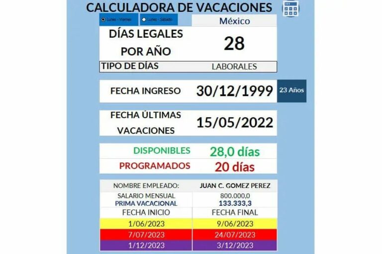 Descubre Cu Ntos D As De Vacaciones Te Corresponden Por A O Trabajado Y