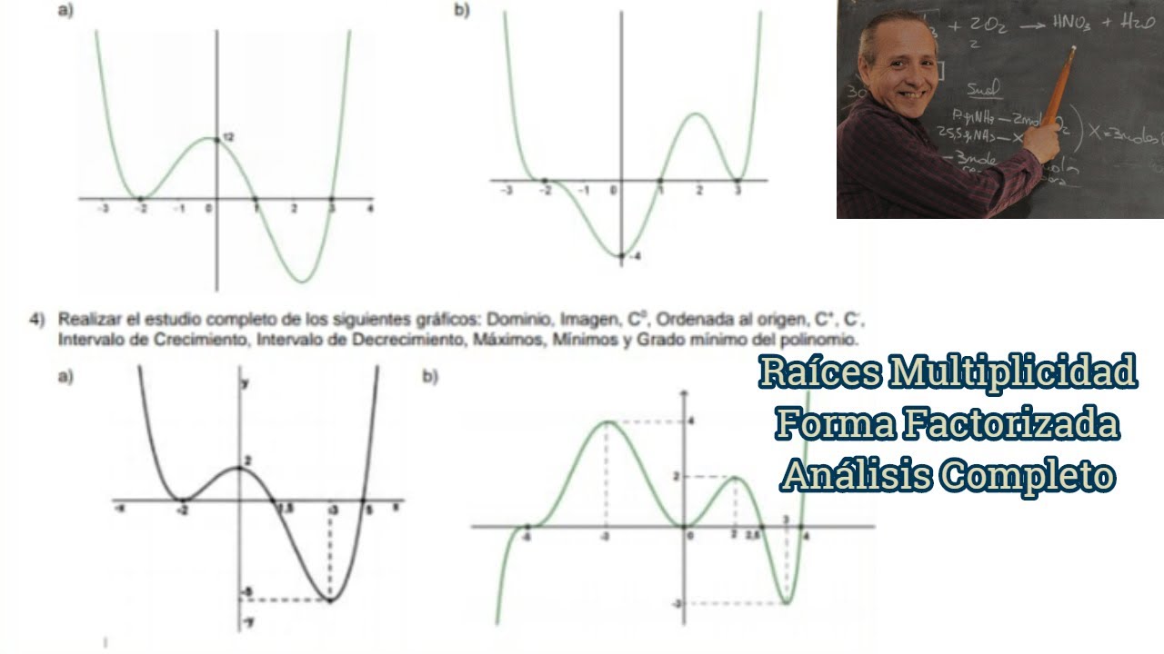 Las Claves Esenciales Para Entender El Dominio De Las Funciones Polinomiales Y Optimizar Tus