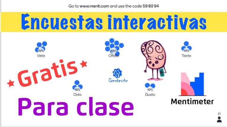 Descubre Los Pasos Sencillos Para Crear Una Encuesta Interactiva