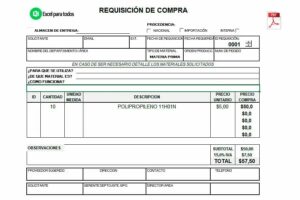 Descubre Todo Sobre La Requisici N De Materiales C Mo Funciona Y Por